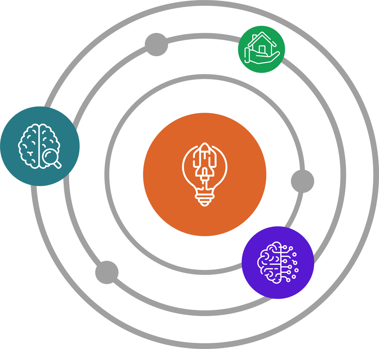 Entrepreneurship, Psychology, Technology, and Real Estate as the big picture of Beirem's life. Entrepreneurship, Psychology, Technology, and Real Estate as the big picture of Beirem's life.